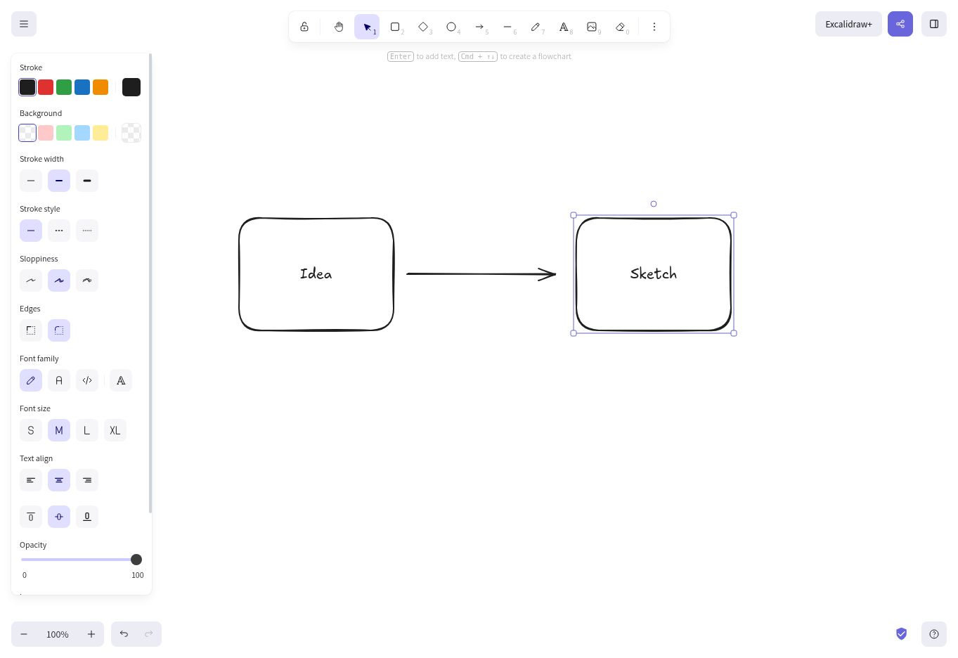 An Excalidraw canvas with an idea-to-sketch diagram.